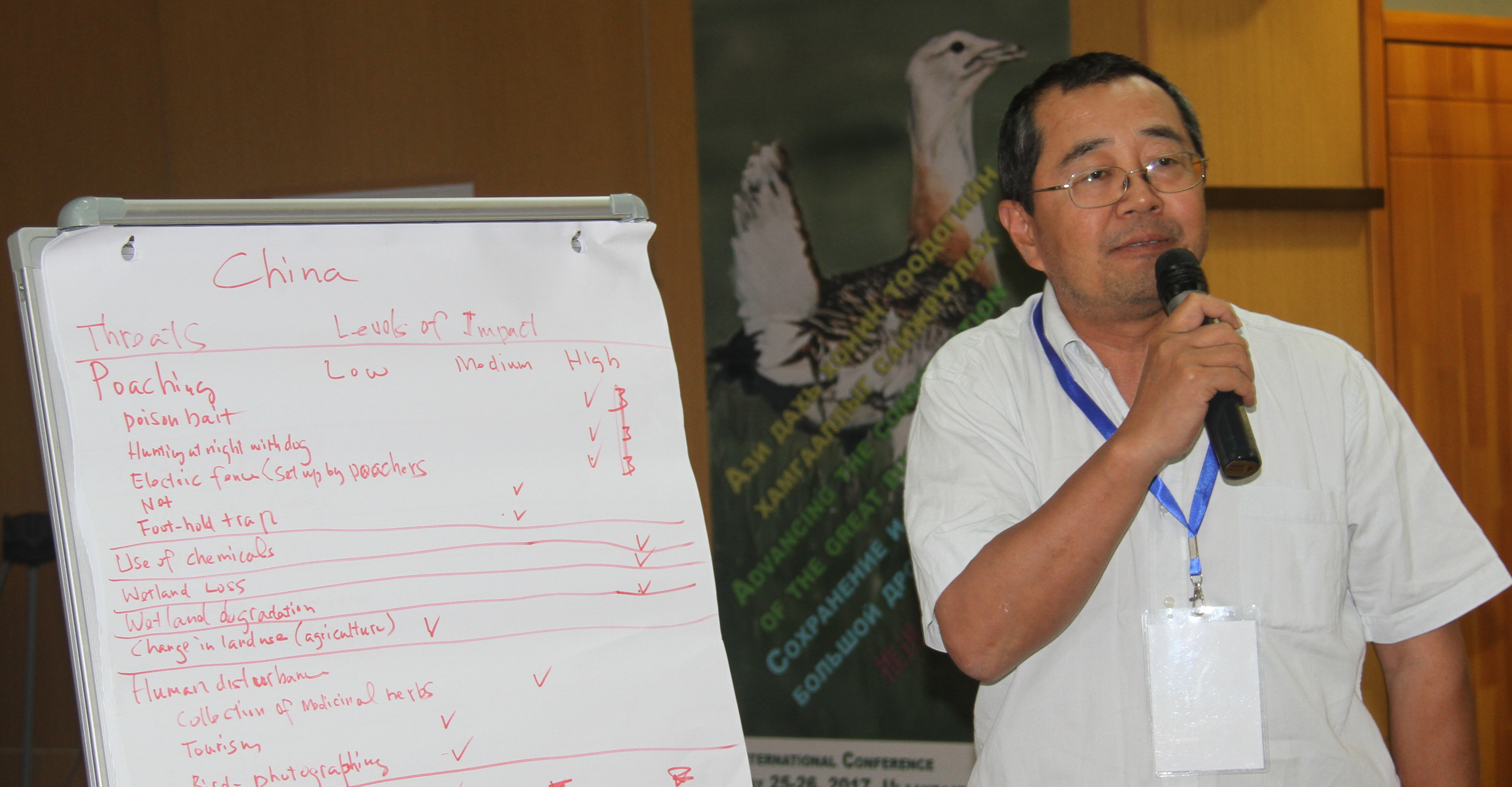 Haibin Wang Bustard Conference